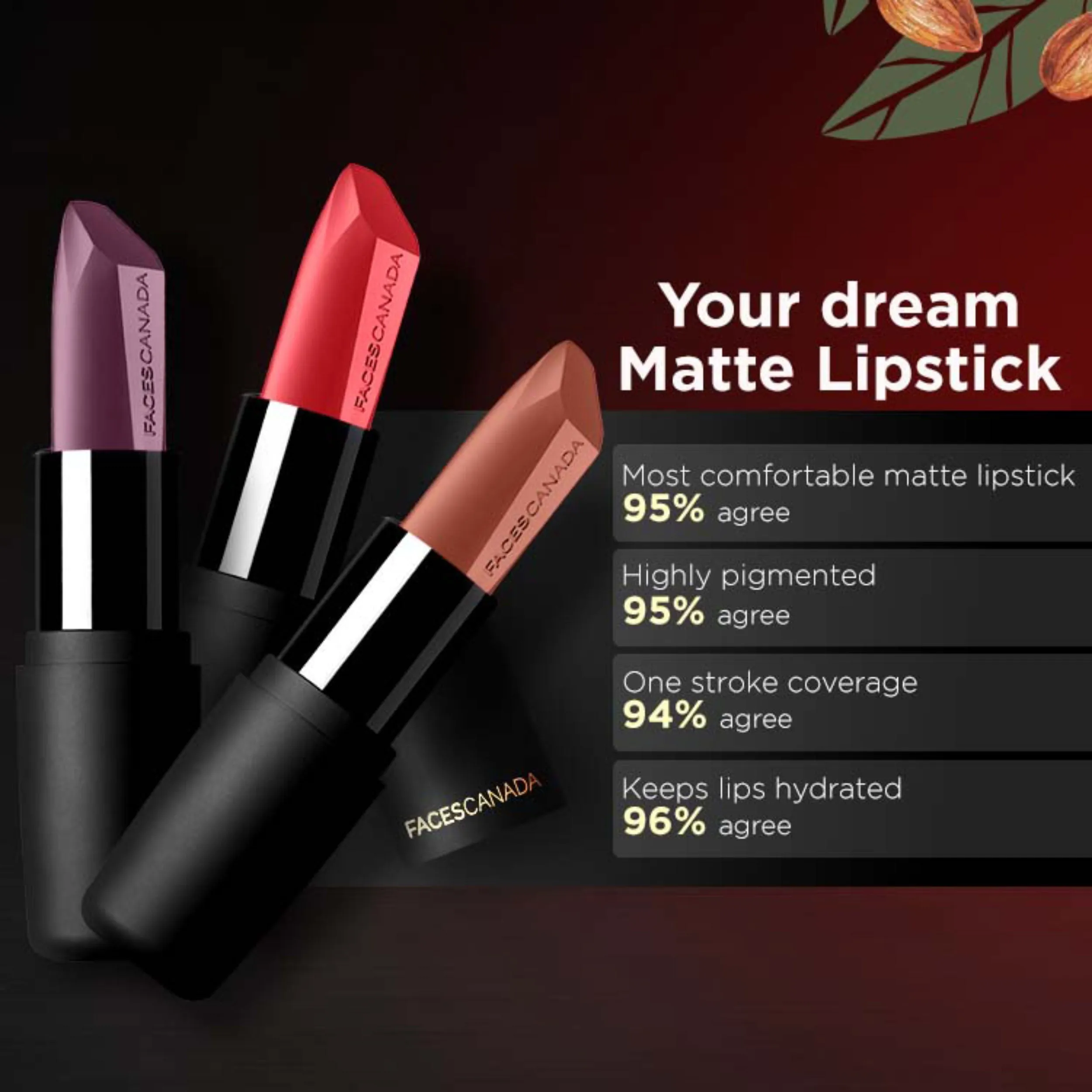Faces Canada Weightless Matte Lipstick |Jojoba and Almond Oil enriched| Highly pigmented | Smooth One Stroke Weightless Color | Keeps Lips Moisturized | Shade - Subtle Mauve 4g